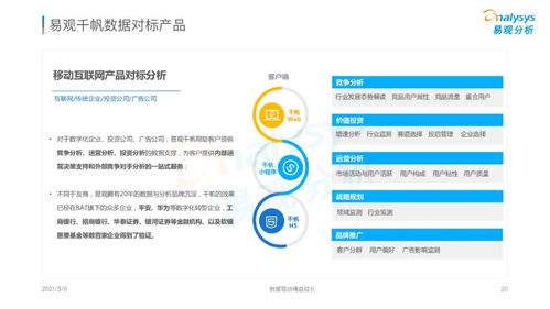 2021移動互聯(lián)網(wǎng)發(fā)展洞察 論北京企業(yè)網(wǎng)站開發(fā)與運營的挑戰(zhàn)與機遇