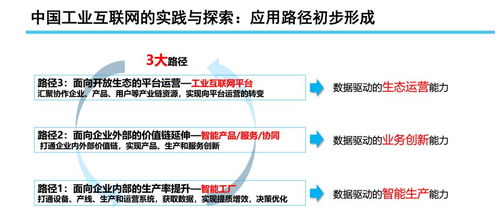工業(yè)互聯(lián)網(wǎng) 發(fā)展態(tài)勢與未來展望——兼論對北京企業(yè)網(wǎng)站開發(fā)運營的啟示
