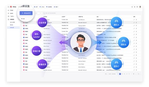 企業(yè)研發(fā)效能度量利器 華為云發(fā)布CodeArts Board看板服務